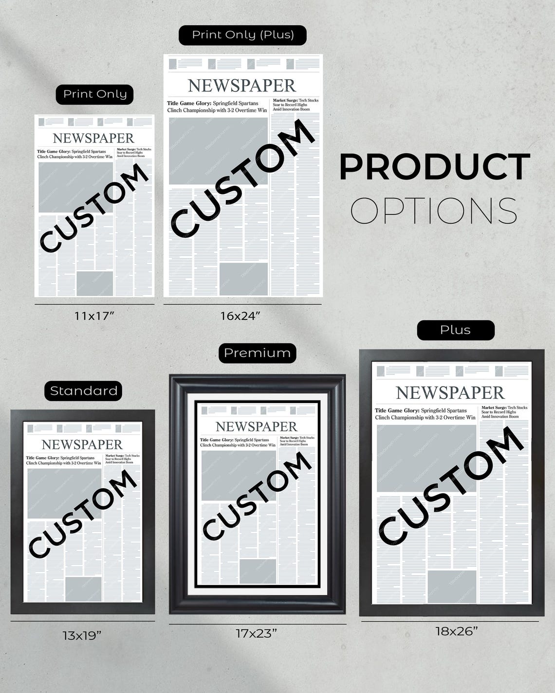 Custom Front Page Newspaper - Personalized News Wall Art - Choose Any Event, Publication, or Article - Title Game Frames