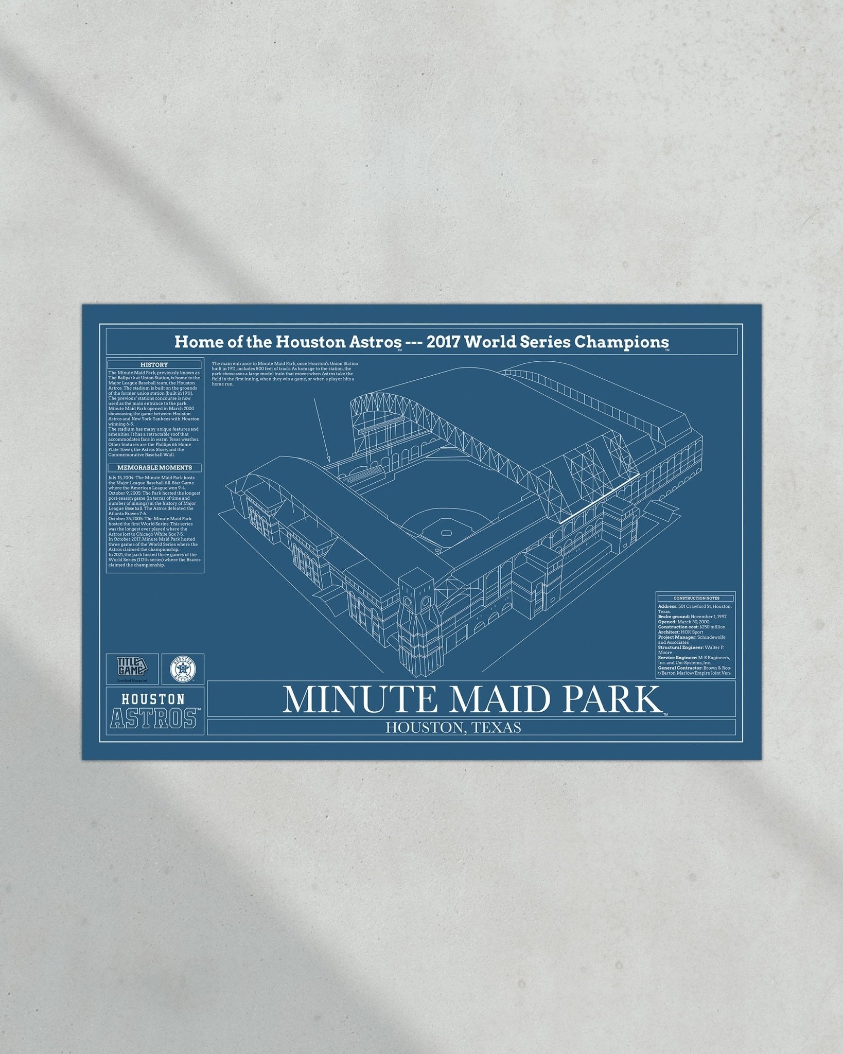 Houston Astros Minute Maid Park Stadium Ballpark Blueprint - Title Game Frames