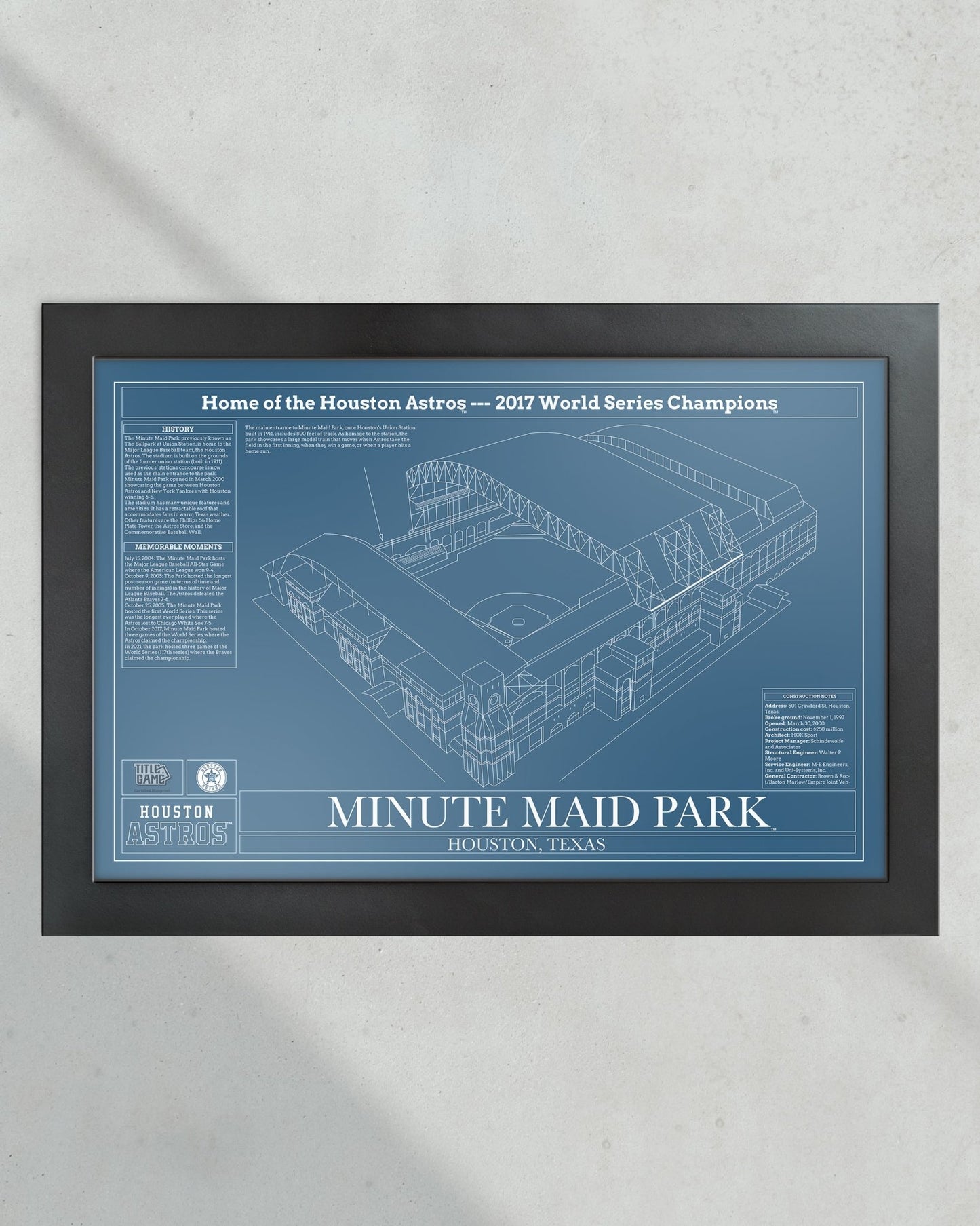 Houston Astros Minute Maid Park Stadium Ballpark Blueprint - Title Game Frames